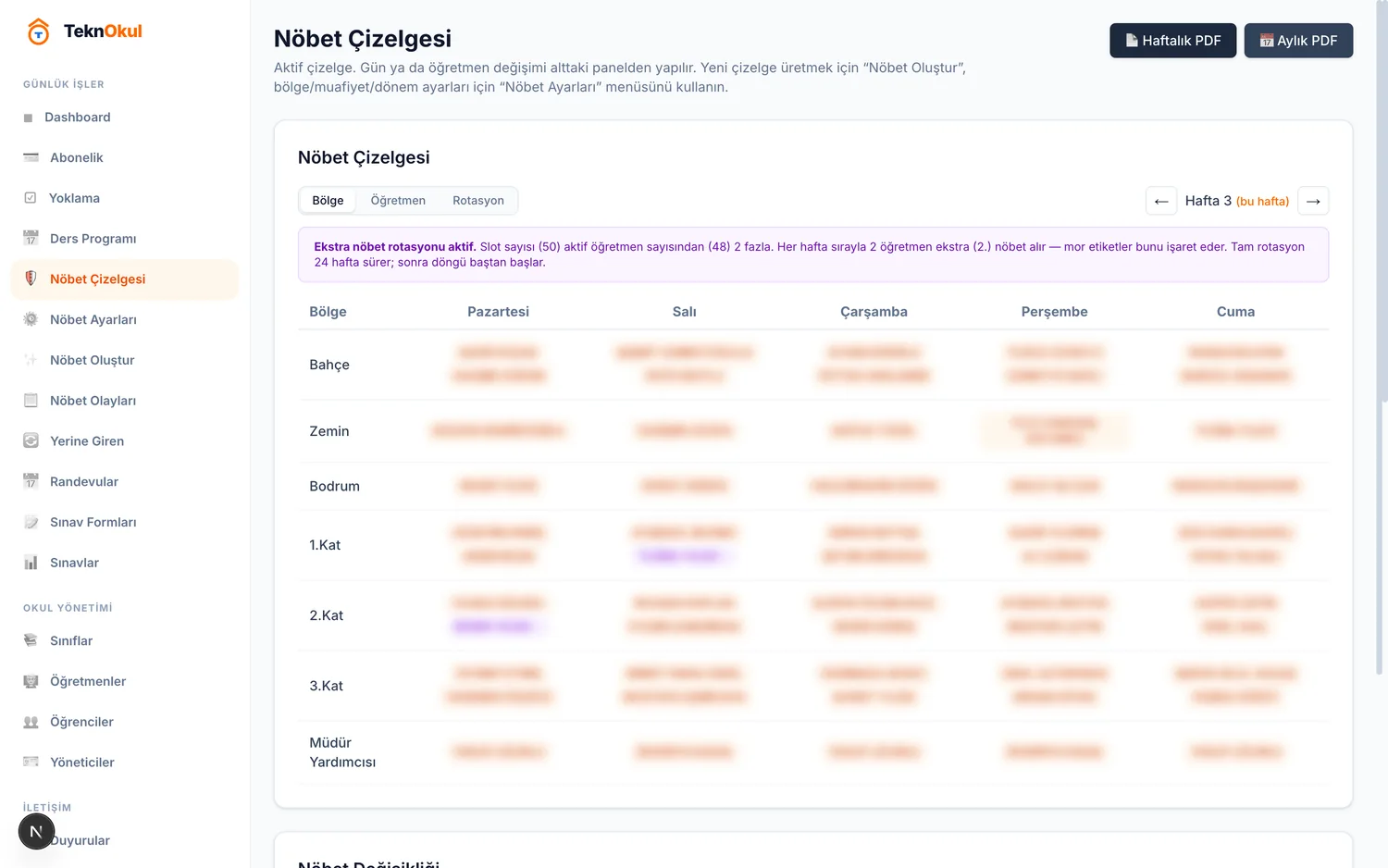 İdareci: nöbet çizelgesi
